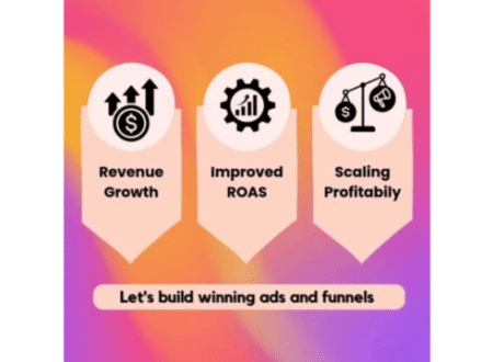 Your Trusted Performance Marketing Agency for Measurable Growth