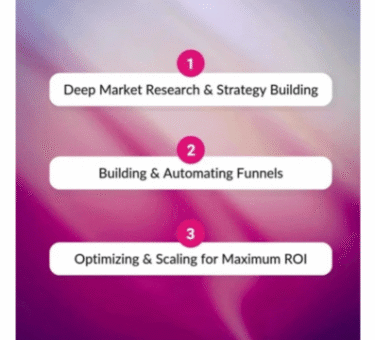 Lead Generation Services That Deliver Real Conversions